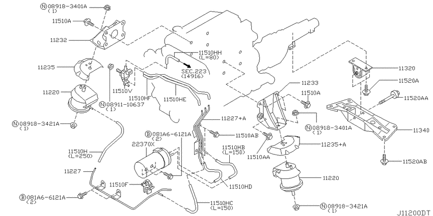 Engine & transmission   mounting