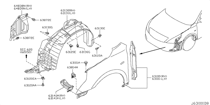 Front fender & fitting