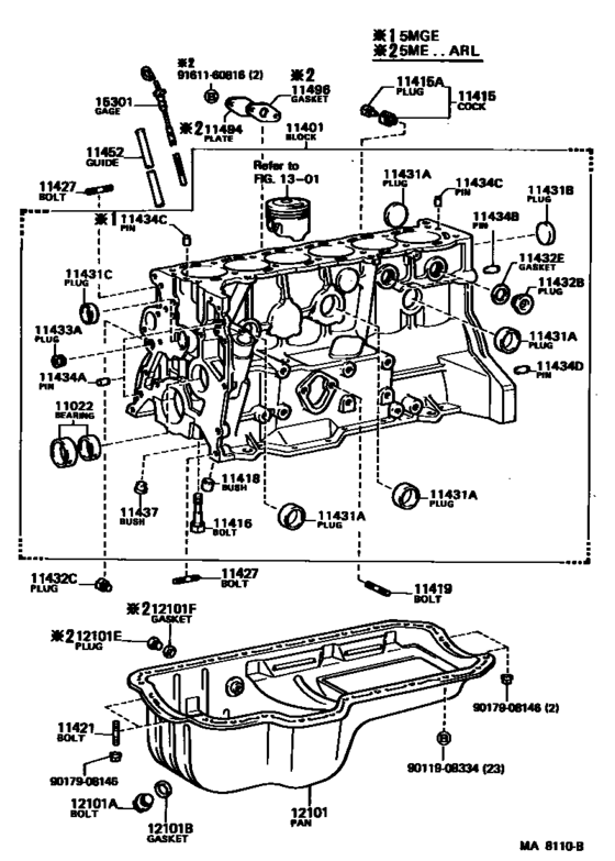 Cylinder Block