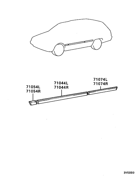 Side garnish & moulding
