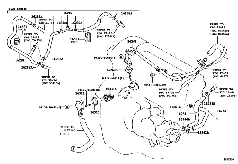 Radiator & Water Outlet