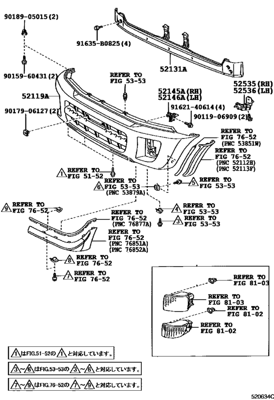 Front Bumper & Bumper Stay