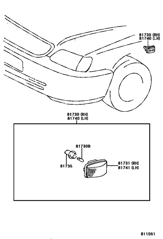 Side Turn Signal Lamp & Outer Mirror Lamp