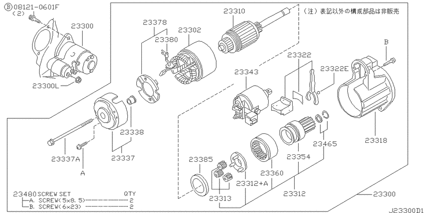 Starter motor