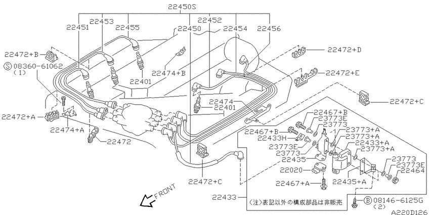 Ignition System