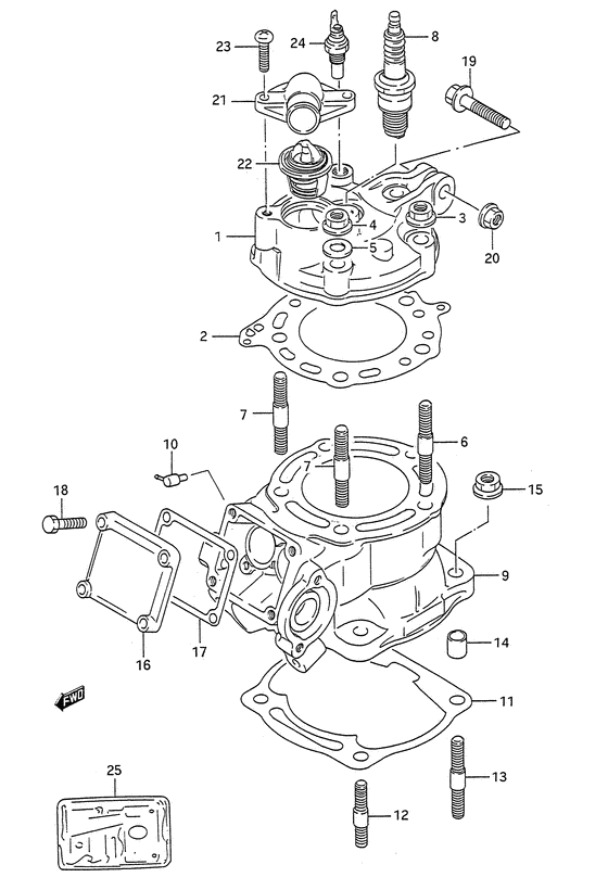 Cylinder