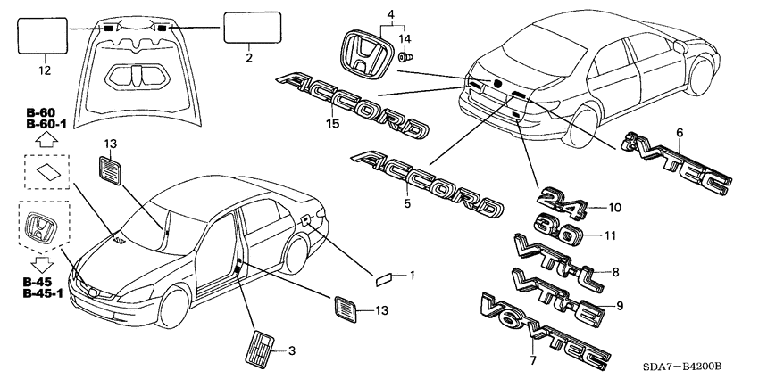 Emblems/caution labels