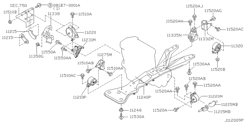 Engine & transmission   mounting