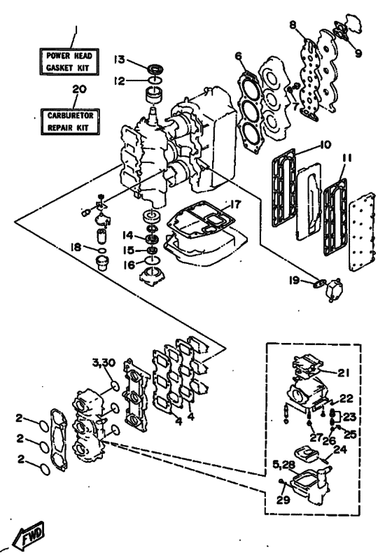 Kits de reparation 1