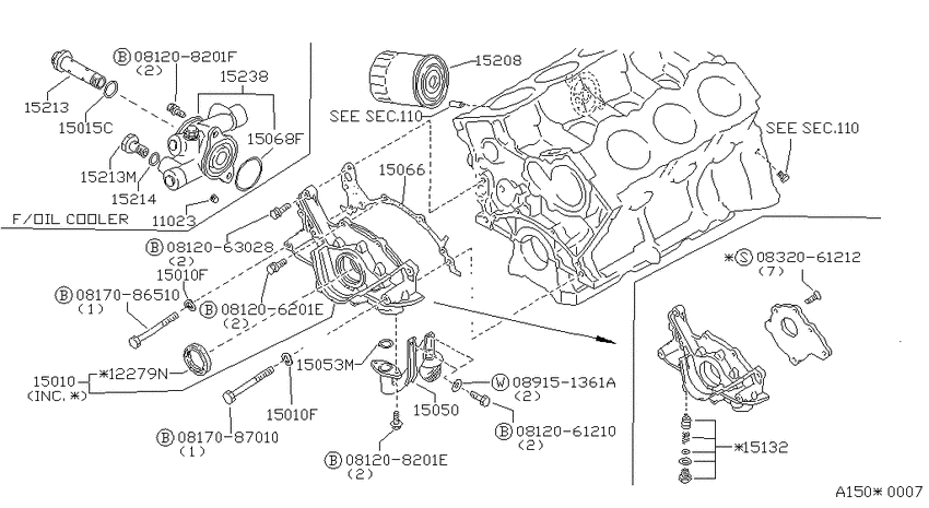 Lubricating system