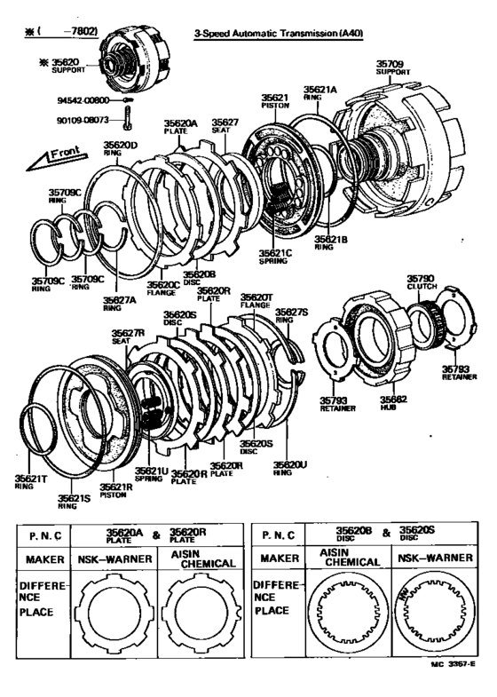 Center Support & Planetary Sun Gear (Atm)