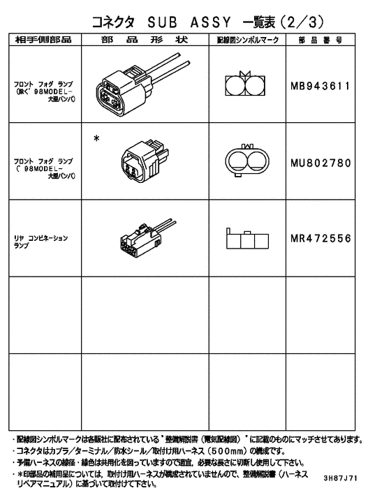 Wiring & attaching parts