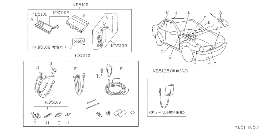 enginestarter