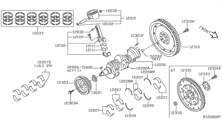 Piston,crankshaft & flywheel