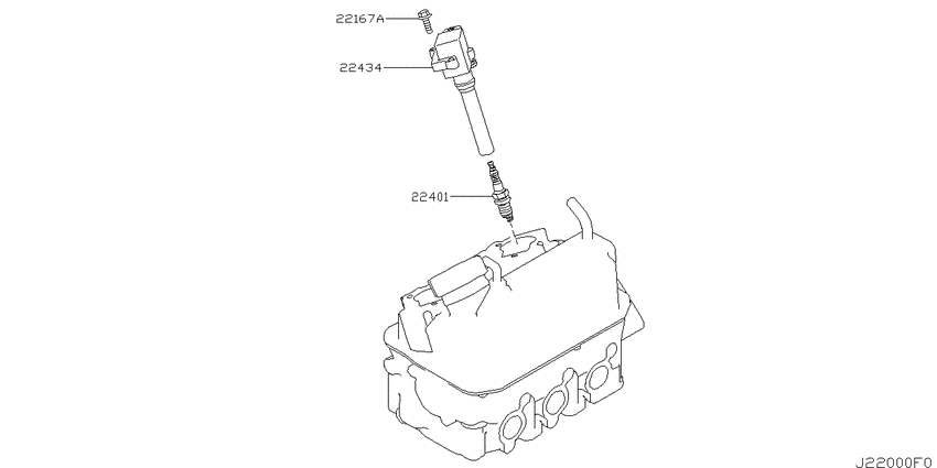 Ignition System