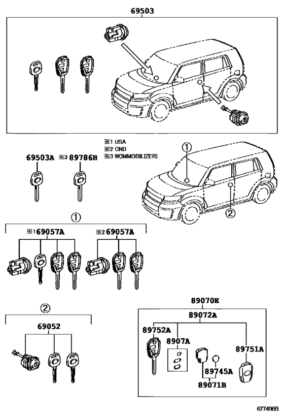 Lock Cylinder Set