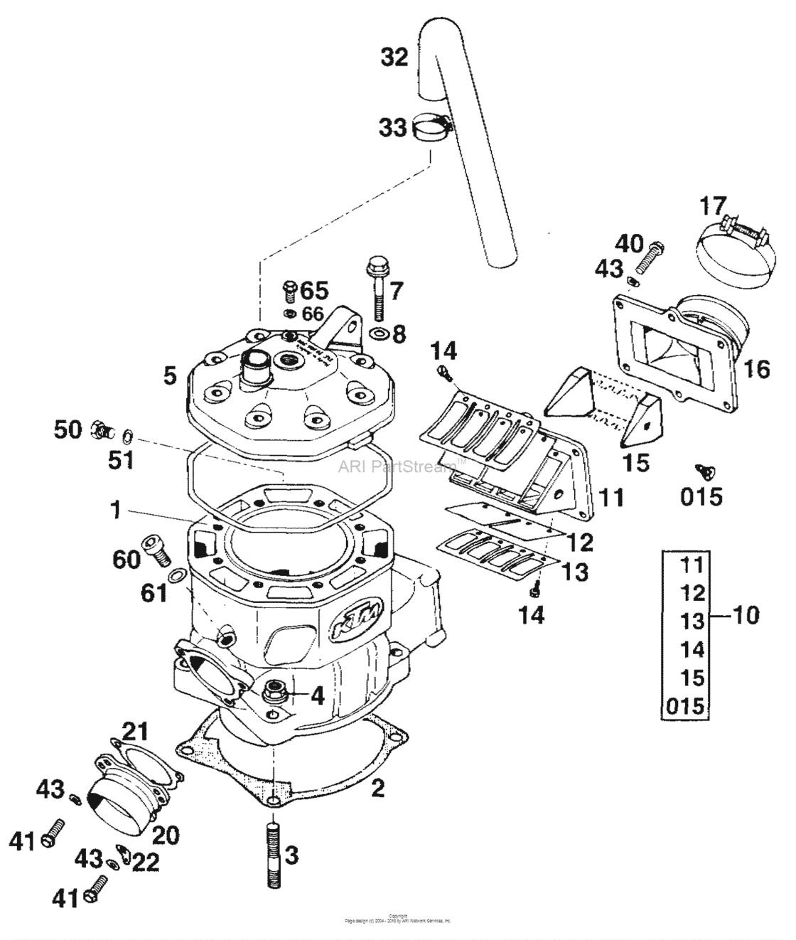 Cylinder