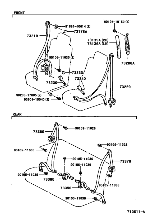 Seat Belt & Child Restraint Seat