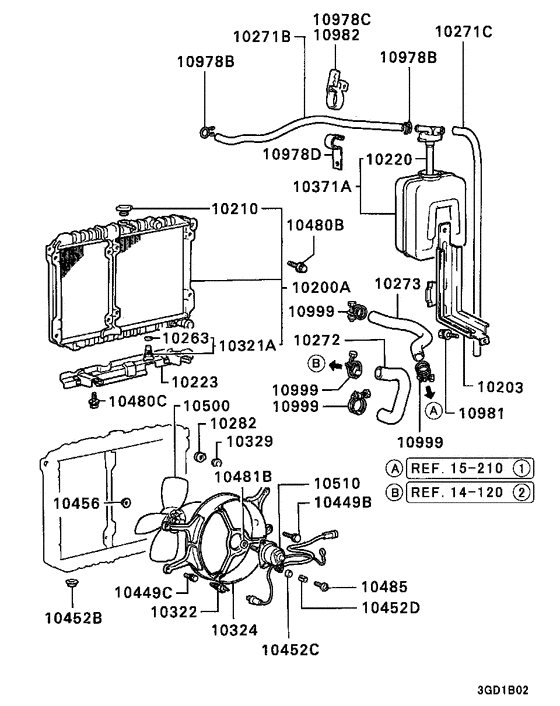 Radiator,hose & condenser tank