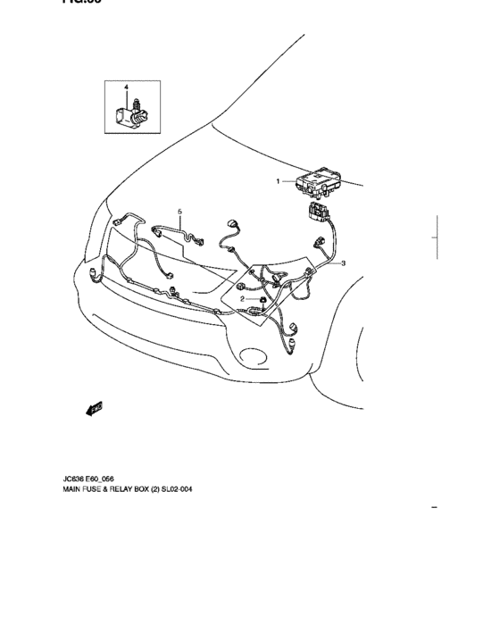 Main fuse & relay box