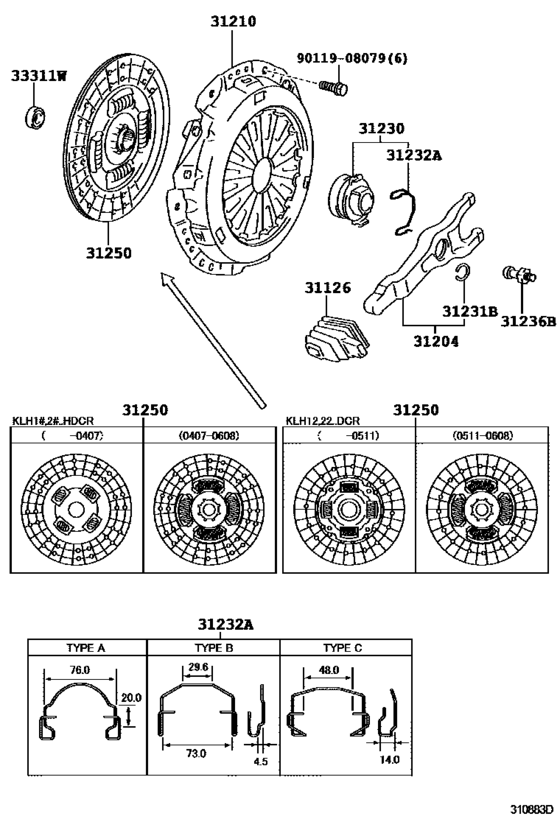 Clutch & Release Fork