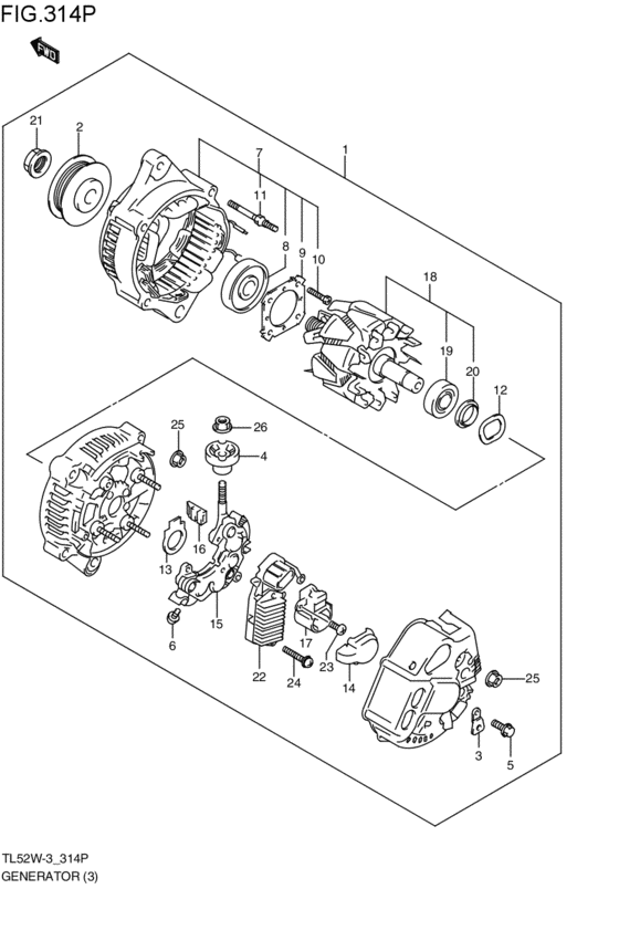 generator