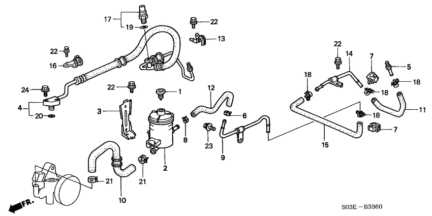 Power steering lines
