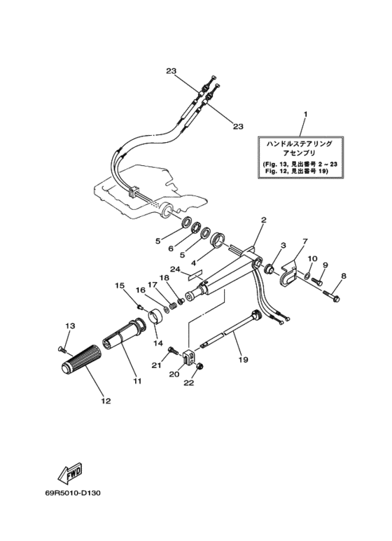 Steering