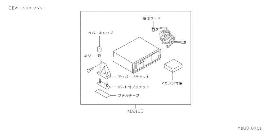 stereo, TV, navigator
