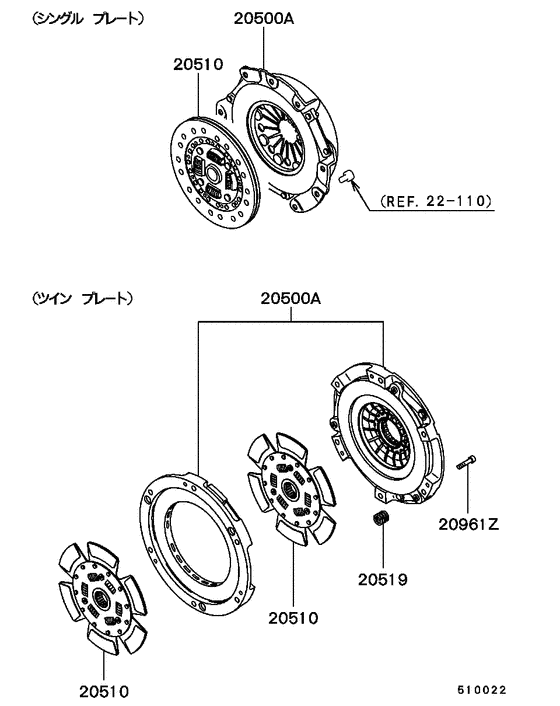 Clutch & clutch release