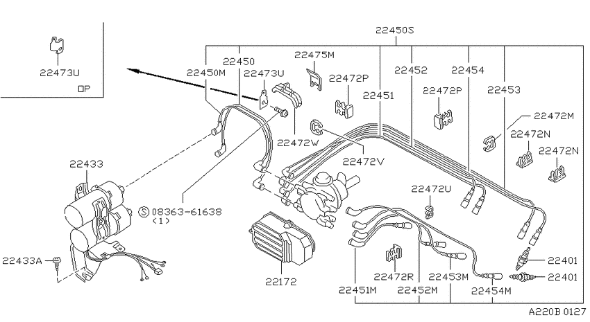 Ignition System