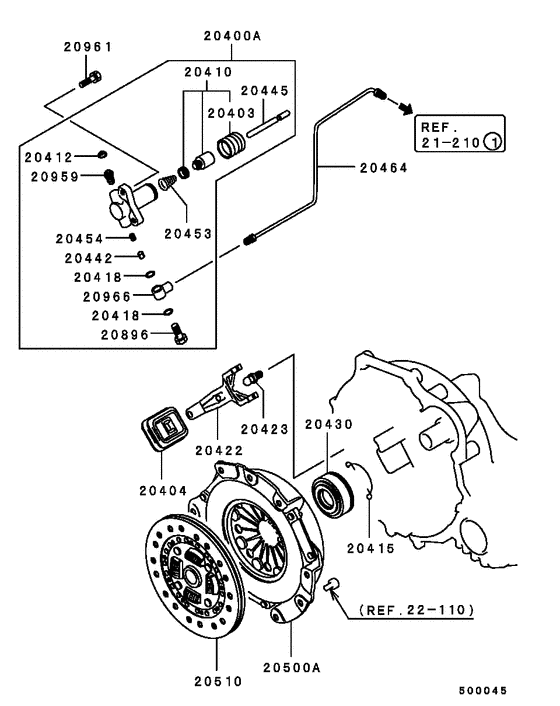 Clutch & clutch release