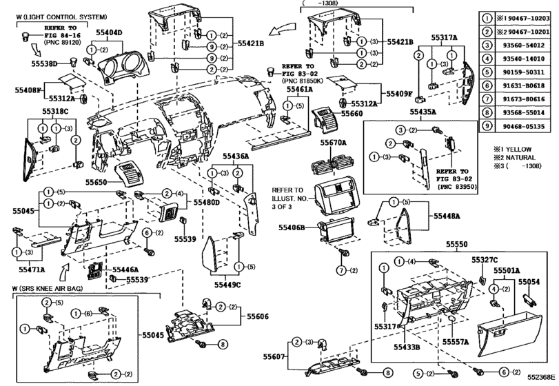 Instrument Panel & Glove Compartment