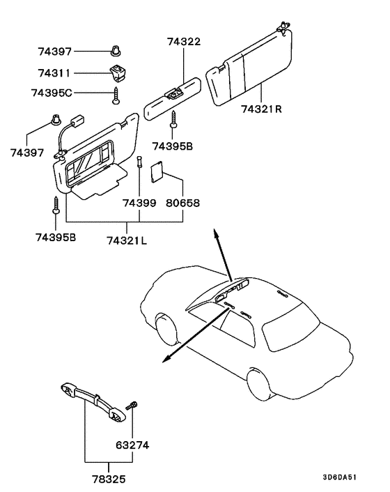 Mirror,grips & sunvisor