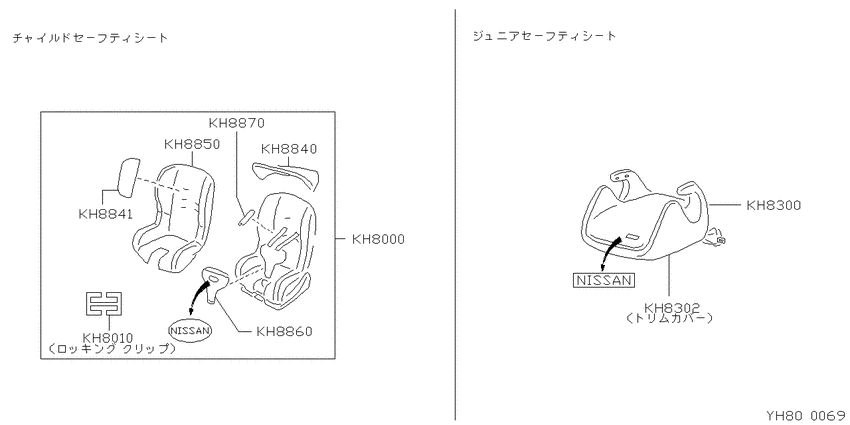 ﾁｬｲﾙﾄﾞｼｰﾄ