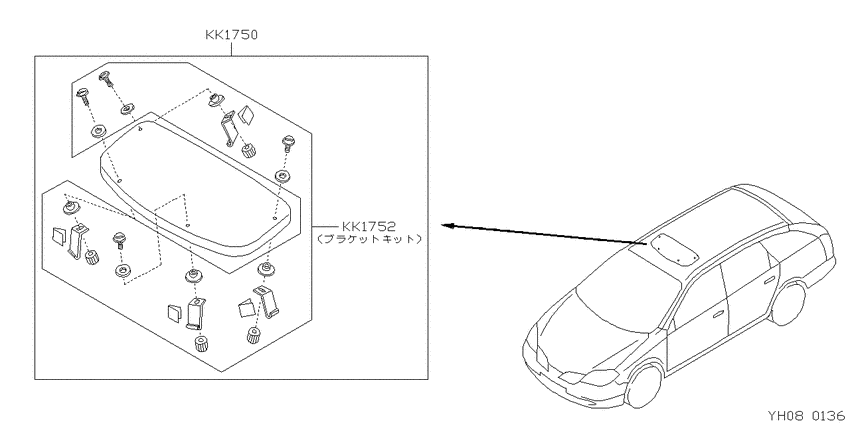 Visor set