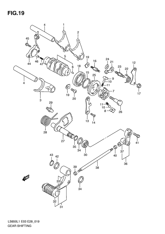 Gear shifting