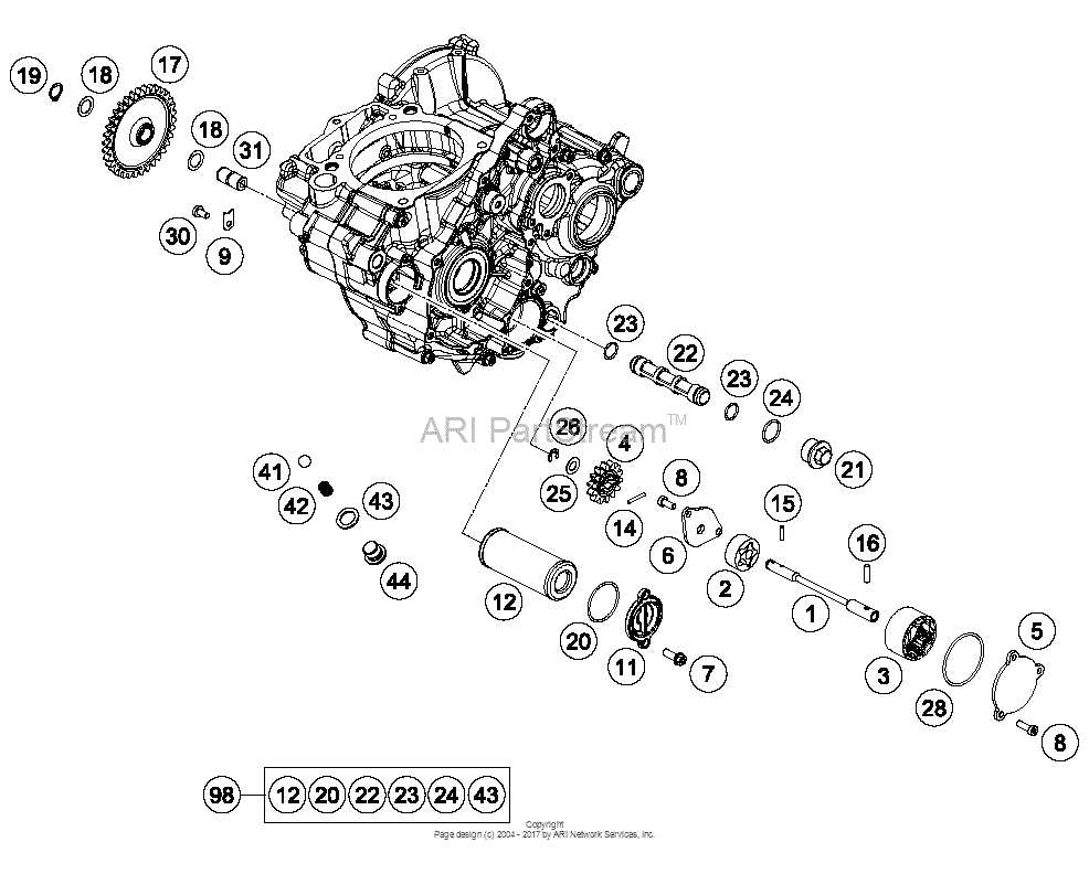 Lubricating System