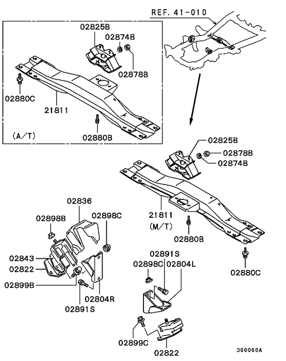 Engine mounting & support