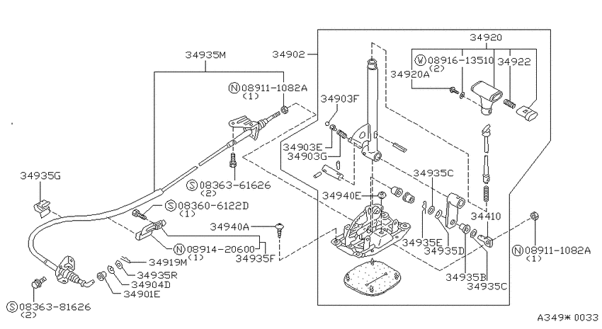 Auto transmission control device