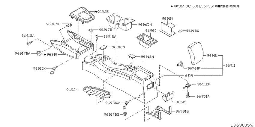 Console box