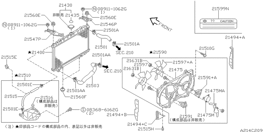 Radiator, shroud & fitting