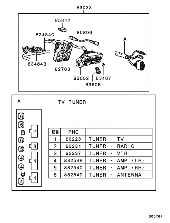 Wiring & attaching parts