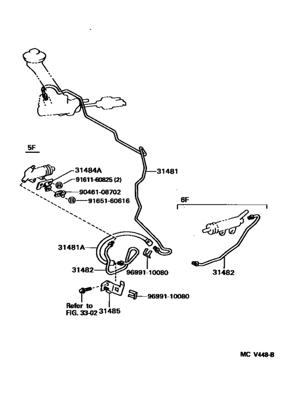 Clutch Pedal & Flexible Hose