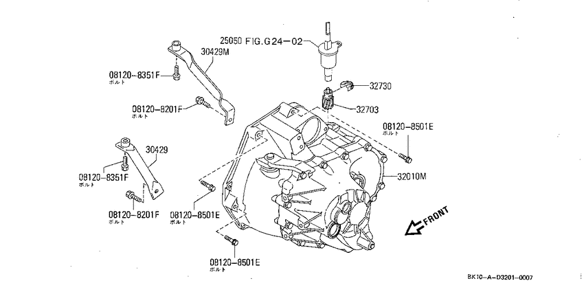 Transmission & transaxle assembly