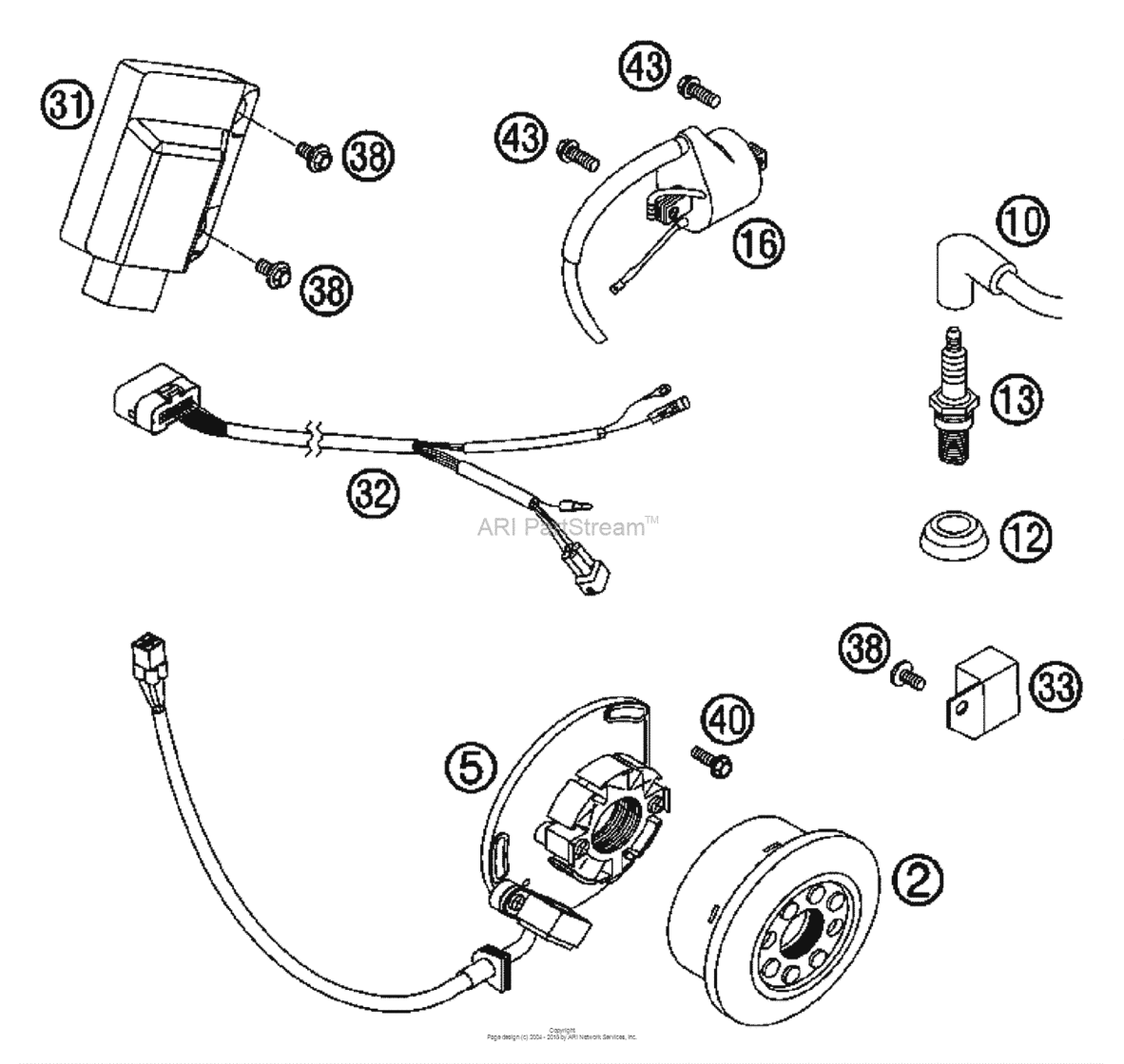 Ignition System