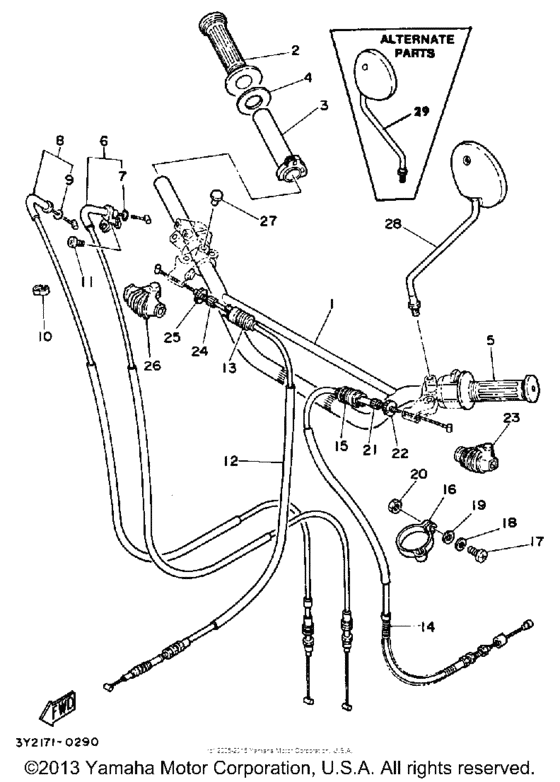 Handlebar - cable