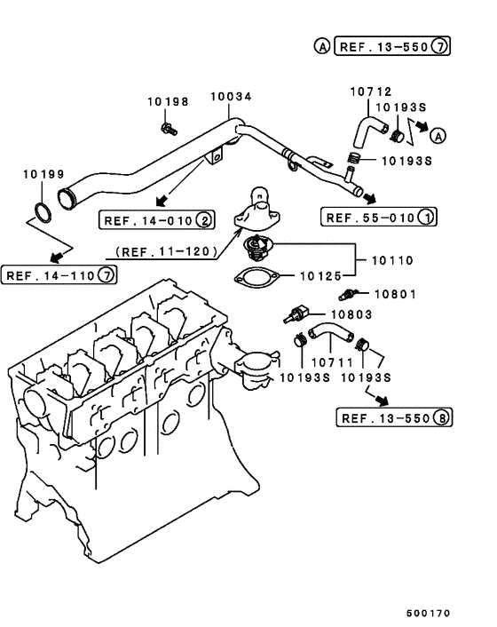 Water pipe & thermostat