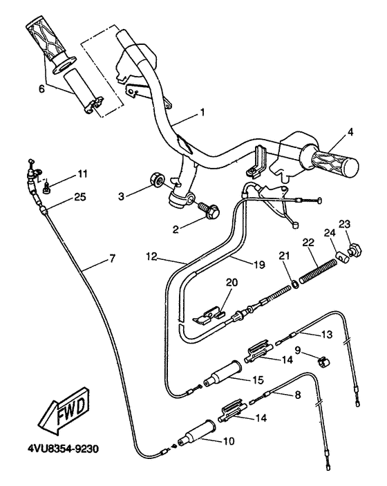 Steering handle & cable
