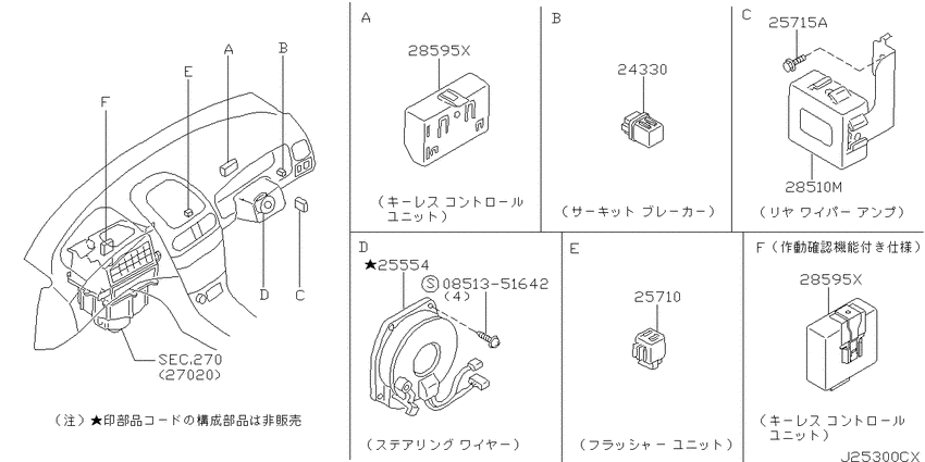 Electrical unit